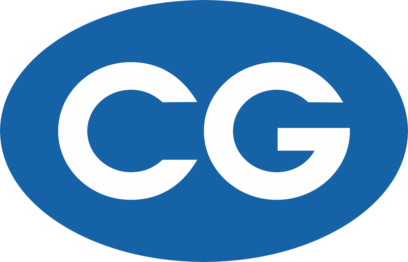 CG Foods Nepal Ltd.